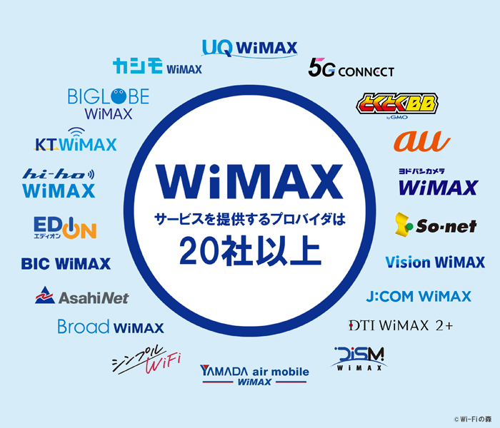 WiMAXは20社以上のプロバイダ（MVNO）から選べるのイラスト画像